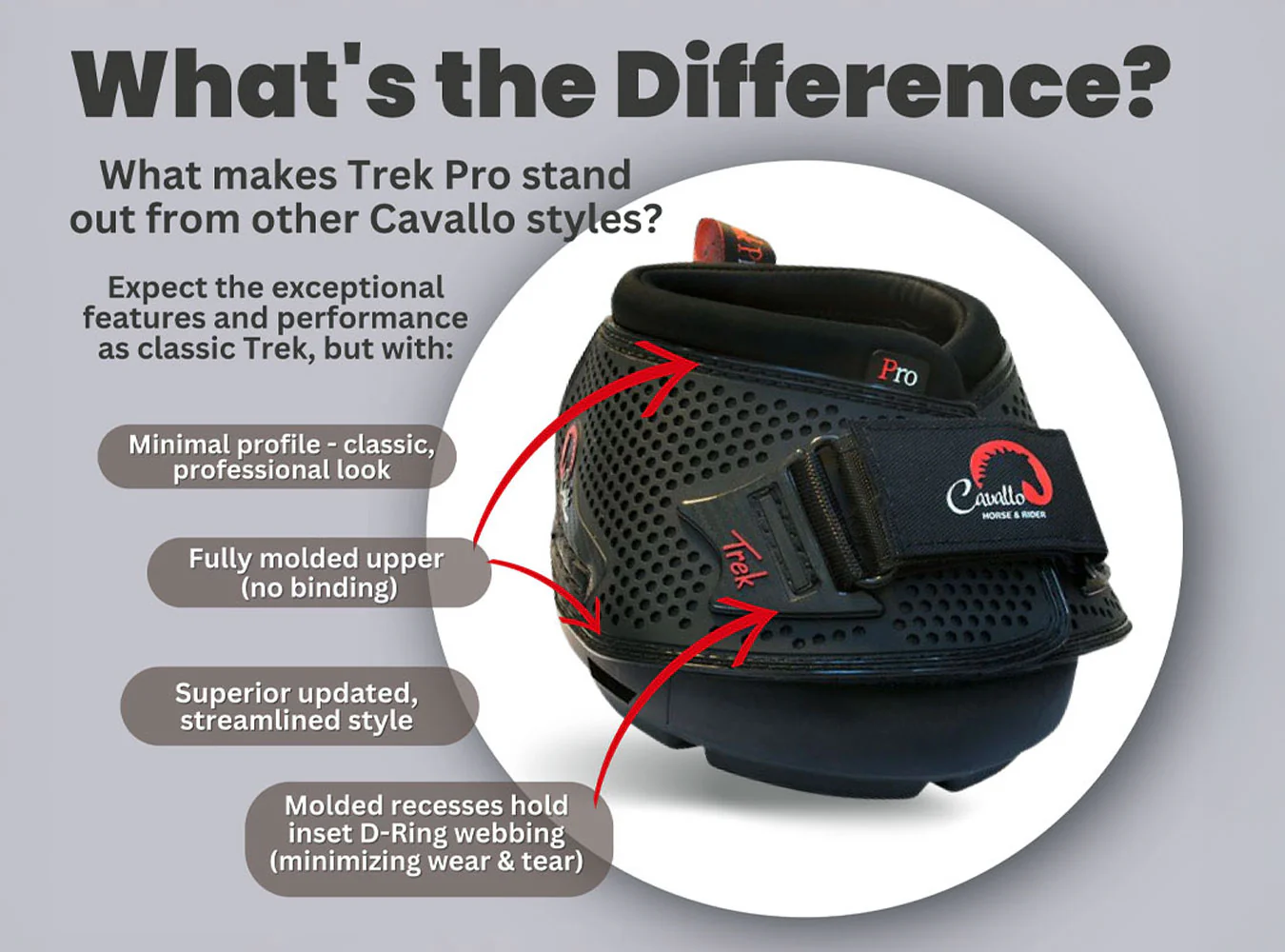 Cavallo Trek Pro Boot Singular - Image 6